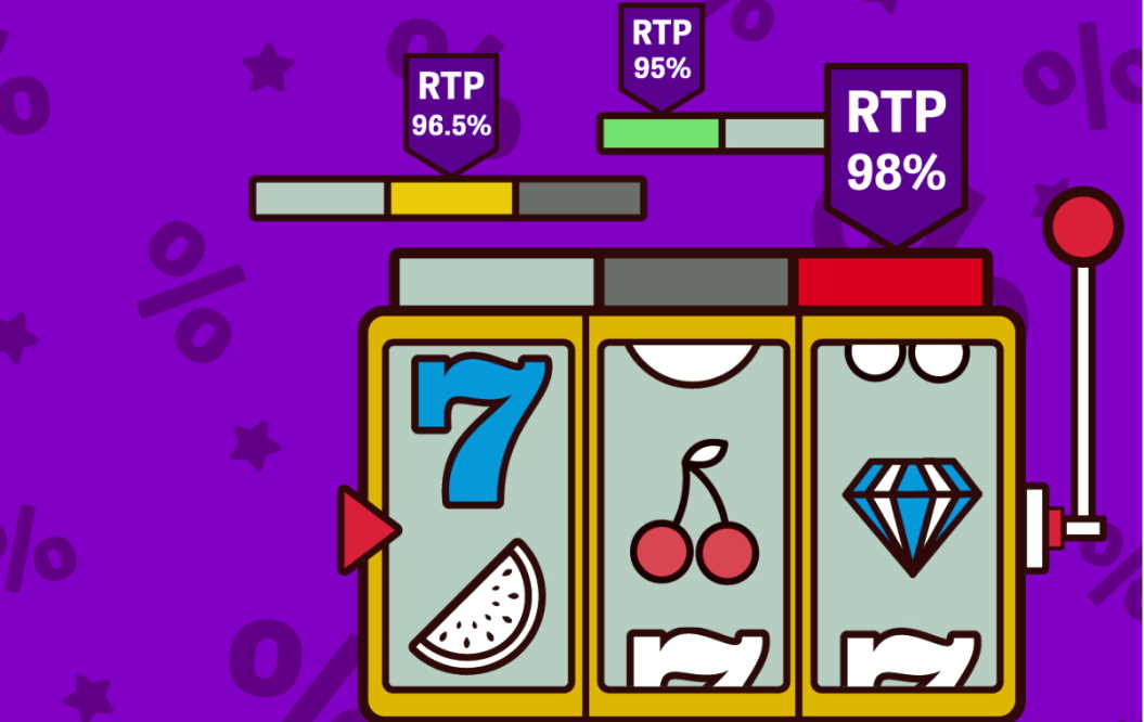 RTP nei Casinò Online: un’Analisi Approfondita